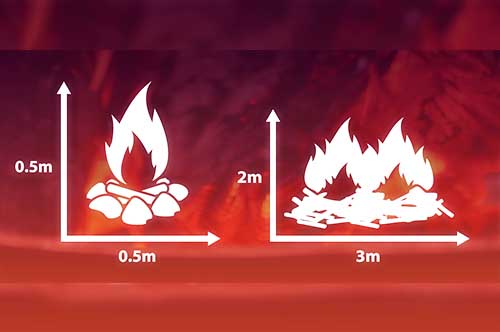 7 Cara menghindari kebakaran hutan
