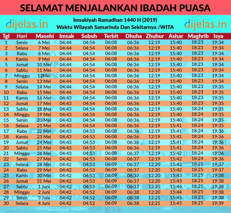 Intip Jadwal Puasa Ramadhan 1440 H (2019)