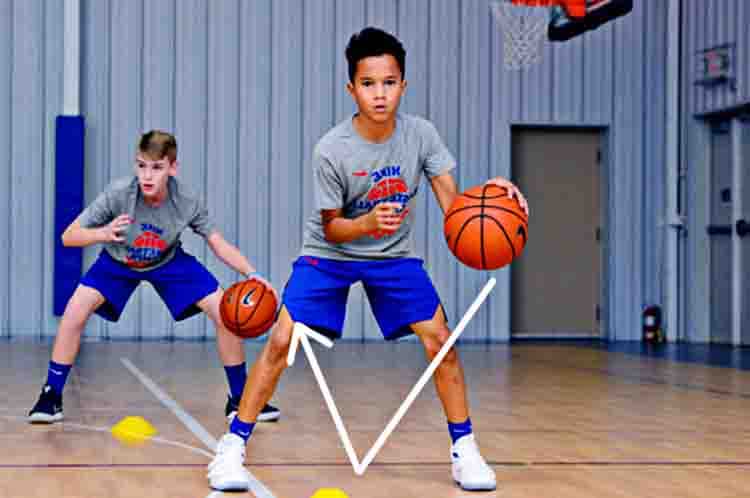 Crossover Move - Jelaskan 3 Teknik Dasar Dalam Permainan Bola Basket mulai dari crossover move